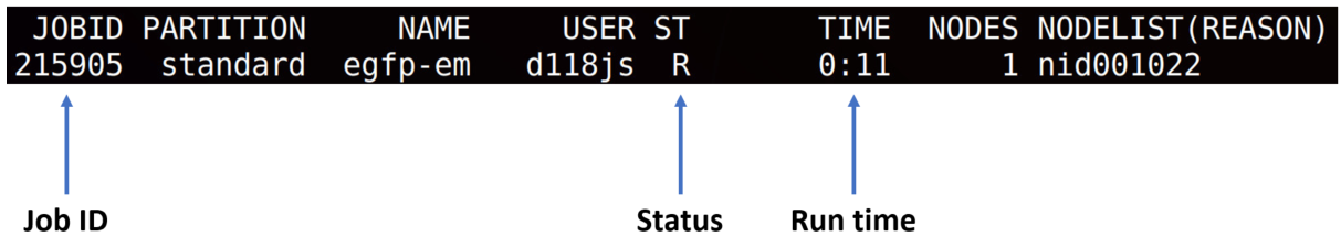 /2021-04-22-qmmm-gromacs-cp2k/squeue%20output